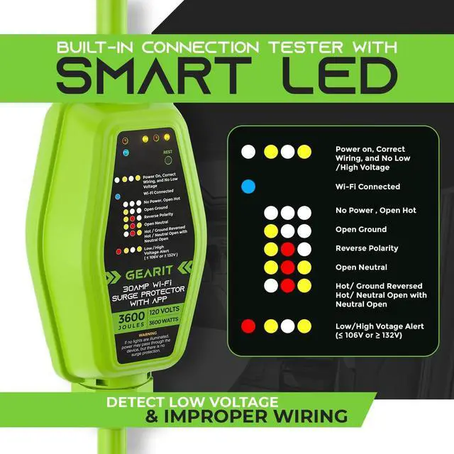 Alt view image 4 of 7 - RV Surge Protector 30 Amp (Wi-Fi with in-APP) Real Time Monitor - Plug, Inlets, Receptacles - Protects Against Voltage Surges, Reverse Polarity, and Open Ground - Monitor Voltage, Amps, By DT