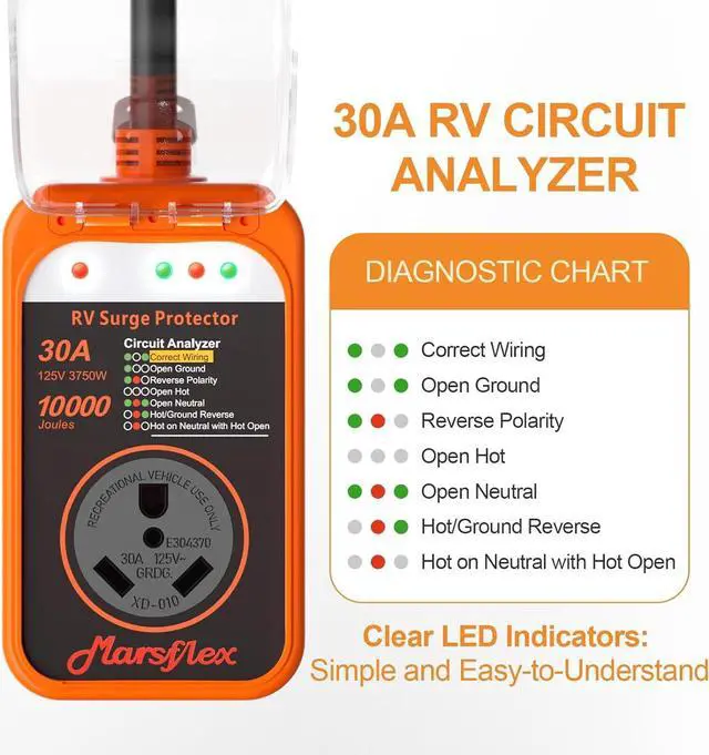 Alt view image 3 of 6 - Rv Surge Protector, 50amp Rv Circuit Analyzer, 12000 Joules Surge Guard Protection with Waterproof Cover, LED Display, rv Voltage Protector for Camper, Travel Trailers, Motorboat orange 30 AMP By DT