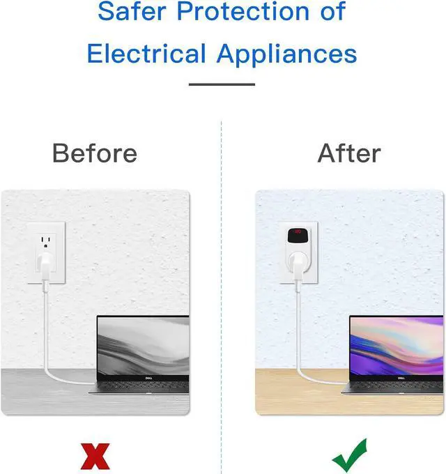 Alt view image 6 of 7 - BSEED Surge Protector, Power Surge Protector Outlet, Voltage Regulator, Heavy Duty Whole House Wall Surge Protector for Home, Office, Travel, LED Indicator Light, Single Outlet, 120V, 15A, 1 Pack