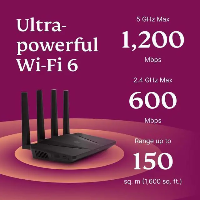 Alt view image 5 of 7 - Wi-Fi 6 VPN Router for Home | Protect Unlimited Devices | Free 30-Day ExpressVPN Trial | International Version