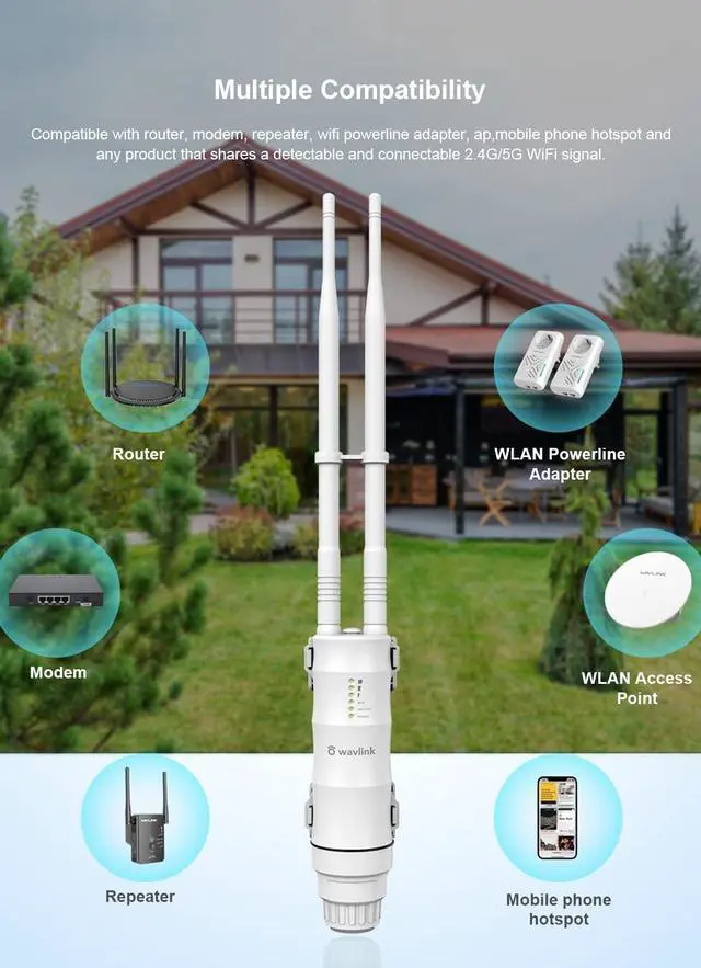 Alt view image 2 of 7 - Outdoor WiFi Access Point,WAVLINK WiFi Router Extender,AC600 High Power Dual Band 2.4+5G Wireless Router/AP/Wi-Fi Range Extender 3 in 1 Weatherproof with PoE for Courtyard,RV,Campsite