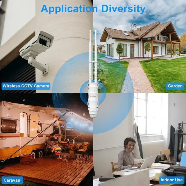 Alt view image 3 of 7 - Outdoor WiFi Access Point,WAVLINK WiFi Router Extender,AC600 High Power Dual Band 2.4+5G Wireless Router/AP/Wi-Fi Range Extender 3 in 1 Weatherproof with PoE for Courtyard,RV,Campsite