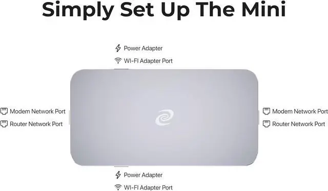 Alt view image 5 of 7 - Deeper Connect Mini Decentralized VPN Router Lifetime Free for Travel Home Enterprise-Level Cybersecurity Wi-Fi Router with Dual Antennas Wi-Fi Adapter