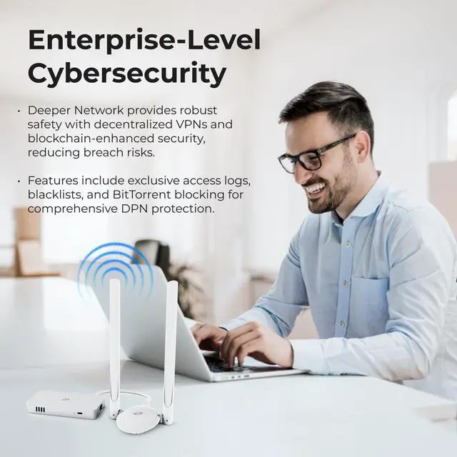 Alt view image 6 of 7 - Deeper Connect Mini Decentralized VPN Router Lifetime Free for Travel Home Enterprise-Level Cybersecurity Wi-Fi Router with Dual Antennas Wi-Fi Adapter