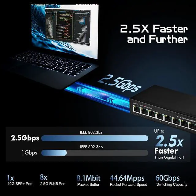 Alt view image 3 of 7 - Binardat 8 Port 2.5G Unmanaged Switch, Metal Case, 10G SFP+, RJ-45 Base-T, Desktop/Wall-Mount, Multi-Gigabit Ethernet, for Home/Office Use