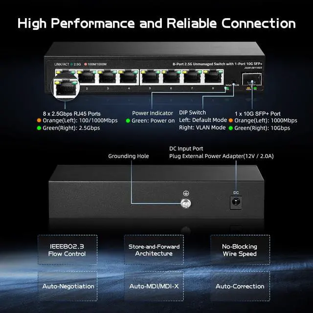 Alt view image 4 of 7 - Binardat 8 Port 2.5G Unmanaged Switch, Metal Case, 10G SFP+, RJ-45 Base-T, Desktop/Wall-Mount, Multi-Gigabit Ethernet, for Home/Office Use