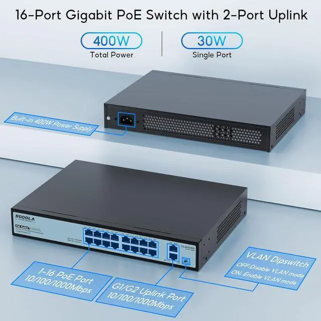 Alt view image 2 of 7 - 16 Port Gigabit PoE Switch 400W,2 Gigabit Uplink,802.3af/at,Port Isolation,Metal Casing,1U Rackmount,Unmanaged Network Switch