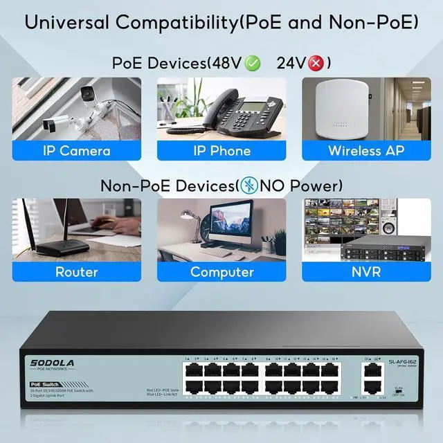 Alt view image 7 of 7 - 16 Port Gigabit PoE Switch 400W,2 Gigabit Uplink,802.3af/at,Port Isolation,Metal Casing,1U Rackmount,Unmanaged Network Switch