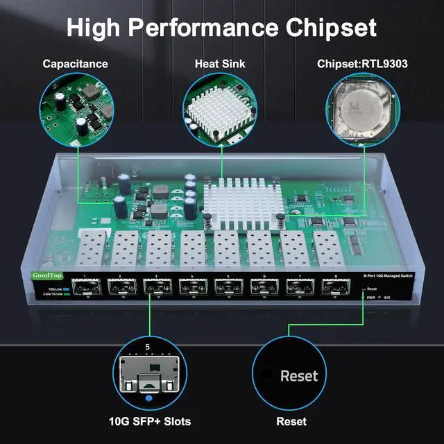 Alt view image 6 of 7 - 8 Port 10Gb Smart Web Managed SFP+ Switch,10G Optical Easy Managed SFP+ Ethernet Switch,Metal Fanless Home Lab Network Switch with Link Aggregation/QoS/VLAN/DHCP Client