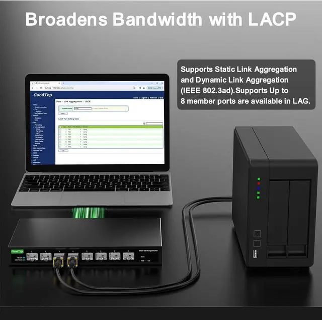 Alt view image 5 of 7 - 8 Port 10Gb Smart Web Managed SFP+ Switch,10G Optical Easy Managed SFP+ Ethernet Switch,Metal Fanless Home Lab Network Switch with Link Aggregation/QoS/VLAN/DHCP Client
