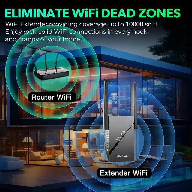 Alt view image 2 of 7 - 2025 WiFi 6 Range Extender, 2.4Gbps Home Signal Booster, 12X Faster Dual Band 5GHz/2.4GHz, Covers Up to 1,5000 Sq.ft and 99 Devices, Internet Wireless Repeater with Ethernet Port, 1-Tap Setup