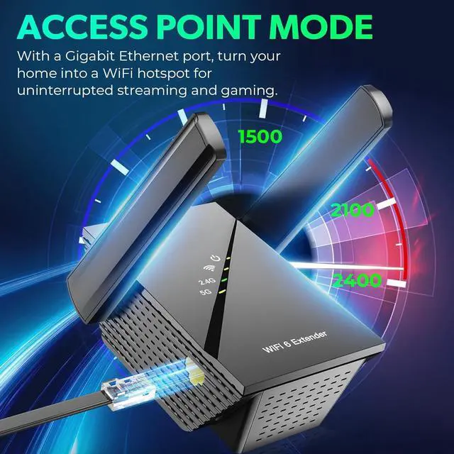 Alt view image 6 of 7 - 2025 WiFi 6 Range Extender, 2.4Gbps Home Signal Booster, 12X Faster Dual Band 5GHz/2.4GHz, Covers Up to 1,5000 Sq.ft and 99 Devices, Internet Wireless Repeater with Ethernet Port, 1-Tap Setup