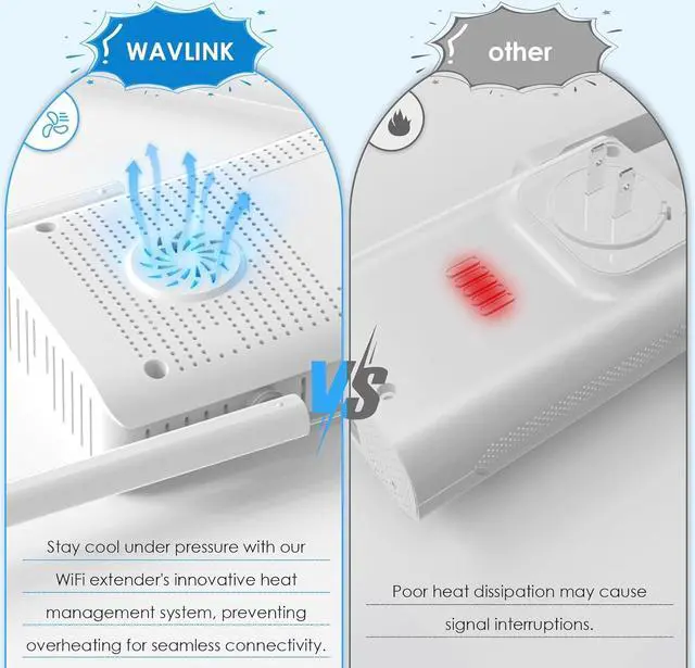 Alt view image 6 of 7 - AX3000 WiFi 6 Extender Signal Booster for Home,3000Mbps Dual Band (5GHz/2.4GHz) WiFi Repeater,WiFi Repeater Signal Booster with Gigabit Ethernet Port,Access Point,1-Tap Setup