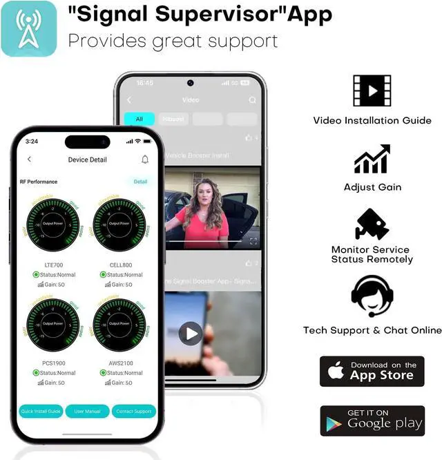Alt view image 4 of 7 - Vehicle Cell Phone Signal Booster| 5G 4G LTE | Boosts for All U.S. Carriers Verizon AT&T T-Mobile US Cellular | Magnetic Roof Antenna | Signal Booster for Car SUV Van Pickup FCC Approved