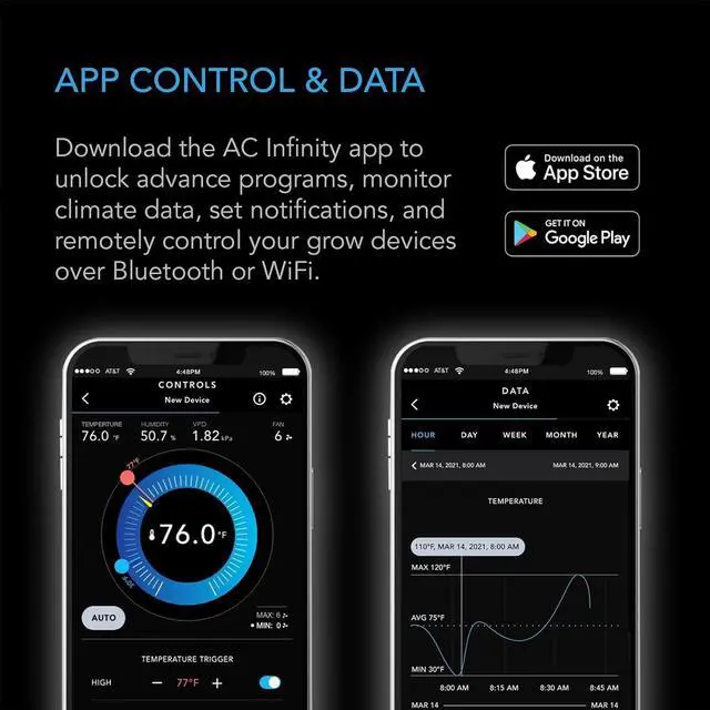 Alt view image 4 of 7 - Controller 69 PRO+, Smart Environmental Controller 8-Port with Temp, Humidity, VPD, Timer, Cycle, Schedule Controls, for Grow Tent Cooling Ventilation Lighting (Bluetooth + WiFi, 8-Port)