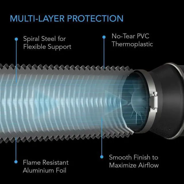 Alt view image 3 of 6 - Flexible 12-Inch Aluminum Ducting, Heavy-Duty Four-Layer Protection, 25-Feet Long for Heating Cooling Ventilation and Exhaust