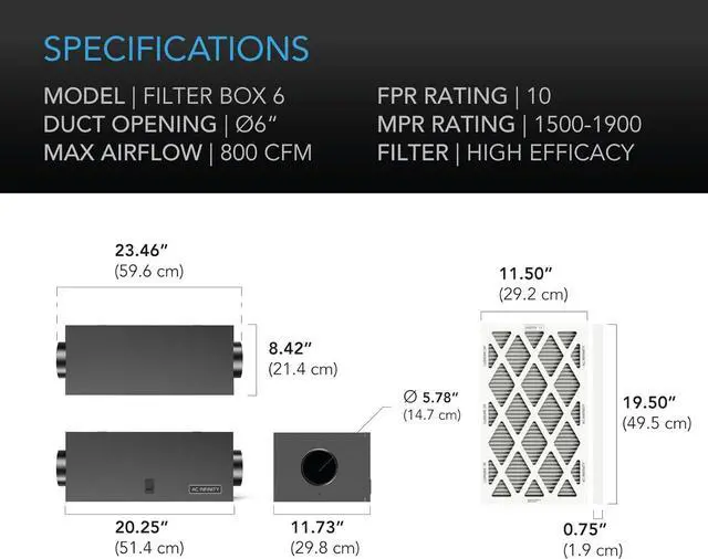 Alt view image 5 of 6 - Inline Filter Box 6" with High Efficacy Filter, Whole House HVAC Filtration Kit, Fits 6-Inch Inline Duct Fans for Fresh Air Intake and Ventilation