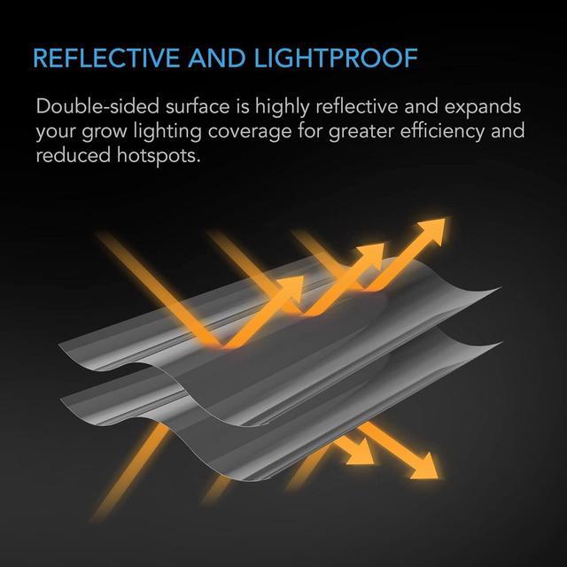 Alt view image 3 of 7 - Mylar Film Roll 4' x 100', Reflective PET Foil Sheet, 2 mil Thick Tear-Resistant Cover Vapor Barrier for Greenhouses, Patio, Gardens, and DIY Grow Rooms