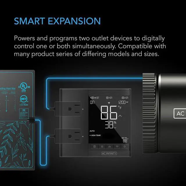 Alt view image 5 of 7 - Controller 75, Smart Outlet Controller, with Temperature, Humidity, Timer, Cycle, Schedule Controls, Desktop Digital Thermostat for Heat Mat, Seedling Germination, and Propagation