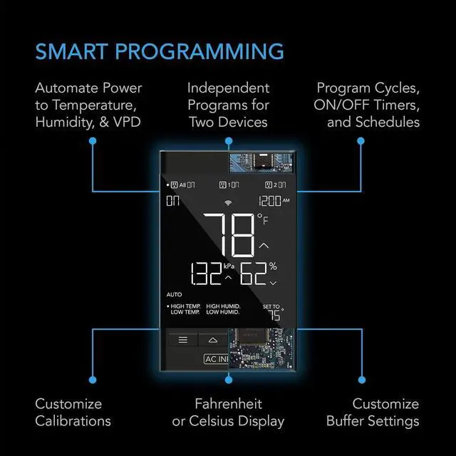Alt view image 2 of 7 - CONTROLLER 79 PRO, WiFi Outlet Controller, Independent Programs for Two Devices, Wall Hang Digital Thermostat with Temperature, Humidity, VPD, & Timer Controls, For Seed Starting Heat Mats