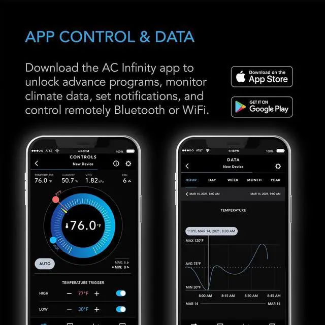 Alt view image 3 of 7 - CONTROLLER 79 PRO, WiFi Outlet Controller, Independent Programs for Two Devices, Wall Hang Digital Thermostat with Temperature, Humidity, VPD, & Timer Controls, For Seed Starting Heat Mats