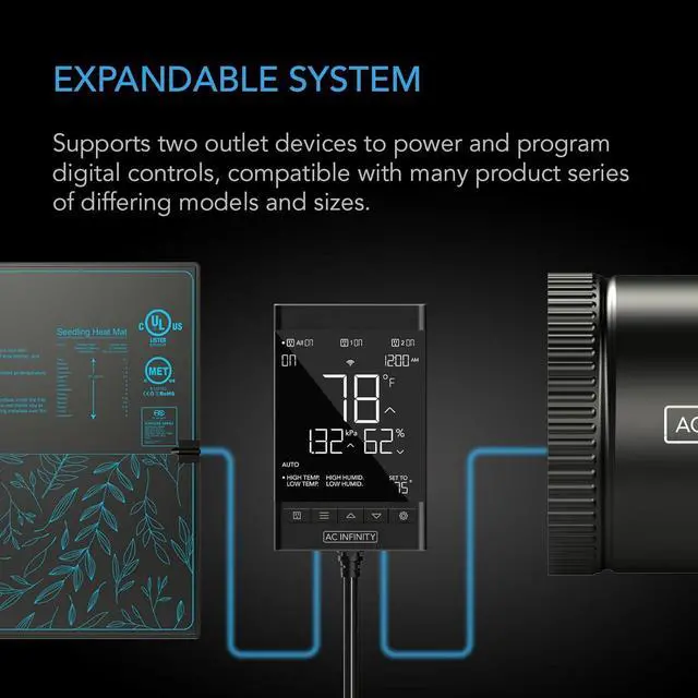 Alt view image 5 of 7 - CONTROLLER 79 PRO, WiFi Outlet Controller, Independent Programs for Two Devices, Wall Hang Digital Thermostat with Temperature, Humidity, VPD, & Timer Controls, For Seed Starting Heat Mats