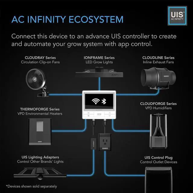 Alt view image 5 of 7 - AIRBLAZE T14, Universal Fireplace Blower Fan Kit 14" with Temperature and Speed Controller, WiFi Integrated App Control, for Lennox, Hearth Glo, Majestic, Rotom
