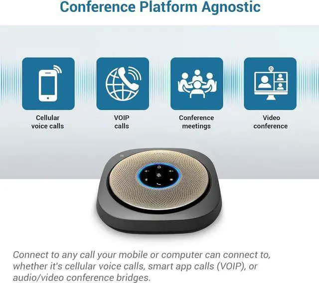 Alt view image 6 of 7 - VCS601-2 Bluetooth Conference Speakerphone - 360° Premium Voice Pickup with 6 Microphones, Smart NFC Connect, 24H Call Time with HD Audio, Reverse Charging USB C, Voice Assistant, Home Office
