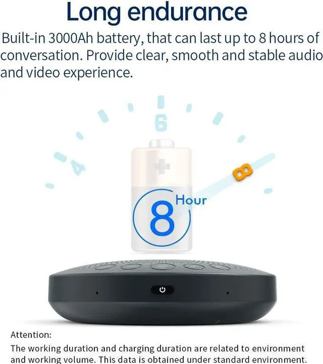 Alt view image 5 of 7 - BluePod Conference Speakerphone, Bluetooth and USB Conference Microphone & Speaker, VoiceLoc and VoiceCap Function with 6 Omnidirectional Microphones, for Meeting Room or Home Office