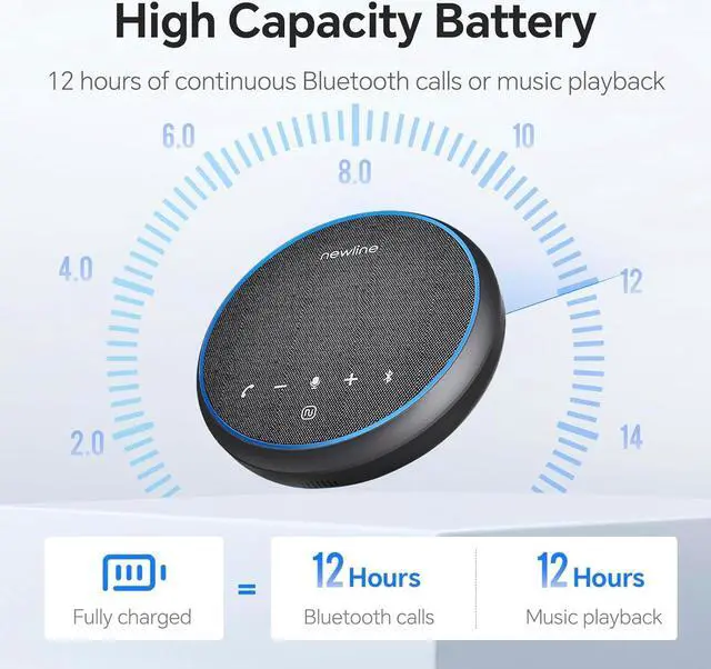 Alt view image 5 of 7 - Conference Speaker and Microphone, 360 Voice Pickup, AI Noise Reduction, Dual Connectivity, USB C Conference Room Speaker for Meetings, NewPie