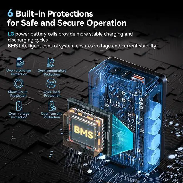 Alt view image 4 of 7 - V Mount Battery VB50 Black, 50Wh / 3400mAh V Mount Battery with 45W Output, 1.5H Full Charge, with USB-C, D-TAP, USB-A, Dual DC Ports, OLED Screen, for Cameras, Phones, Camcorders, Monitors