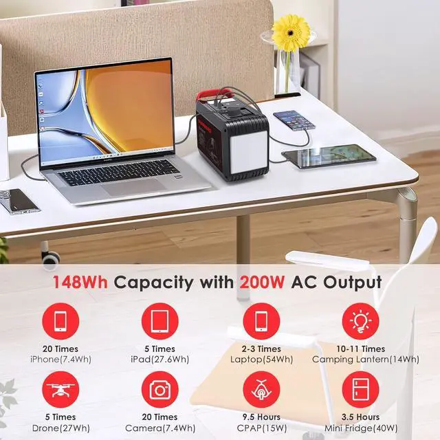 Alt view image 3 of 7 - 200W Portable Power Station 148Wh Camping Solar Generator Laptop Power Bank with AC Outlet 110V, DC, USB QC3.0, LED Flashlights for CPAP Home Outdoor Trip Emergency Backup