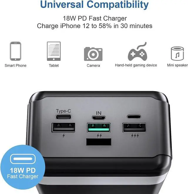 Alt view image 5 of 7 - Portable Charger Power Bank 60000mAh Fast Charging 22.5W PD4.0 & QC 4.0 with USB C Battery Pack Charger Portable High Capacity Portable Phone Charger Power Bank for iPhone, , Galaxy, Travel