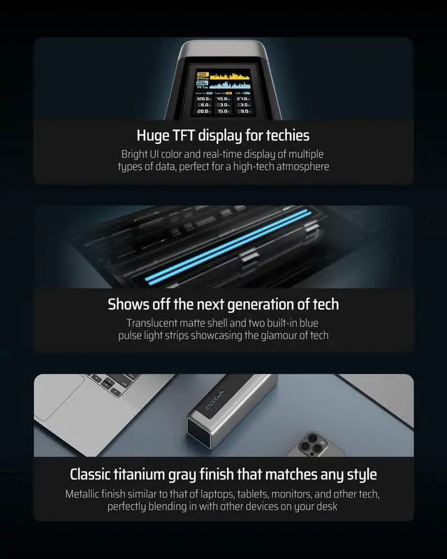 Alt view image 6 of 7 - CUKTECH 20 Power Bank, 140W 25,000mAh Portable Laptop Charger, 3-Port, Smart TFT Display, PD3.1 PPS Protocol Battery Pack for MacBook Pro/Air, Surface Pro, iPhone 15/14, Samsung S24, iPad and More