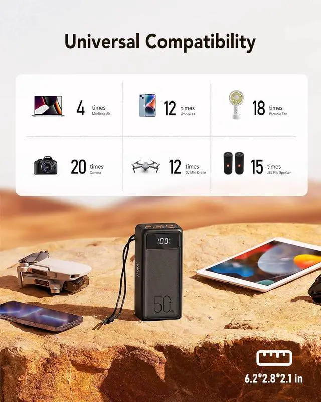 Alt view image 5 of 7 - 56000mAh 130W Laptop Power Bank with High-Speed Power Delivery Equipped with LED Light 5 Outputs USB-C Portable Charger Compatible with MacBook iPhone  Tablet Switch Steam Deck