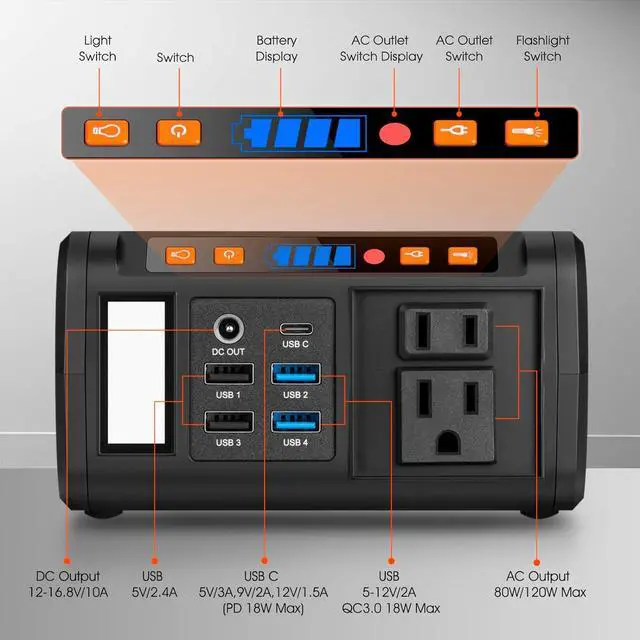 Alt view image 7 of 7 - Portable Power Station 88Wh, Solar Generator Power Bank with 110V AC DC USB Ports LED Flashlight for Camping Home Emergency Power Backup(Solar Panel Not Included)