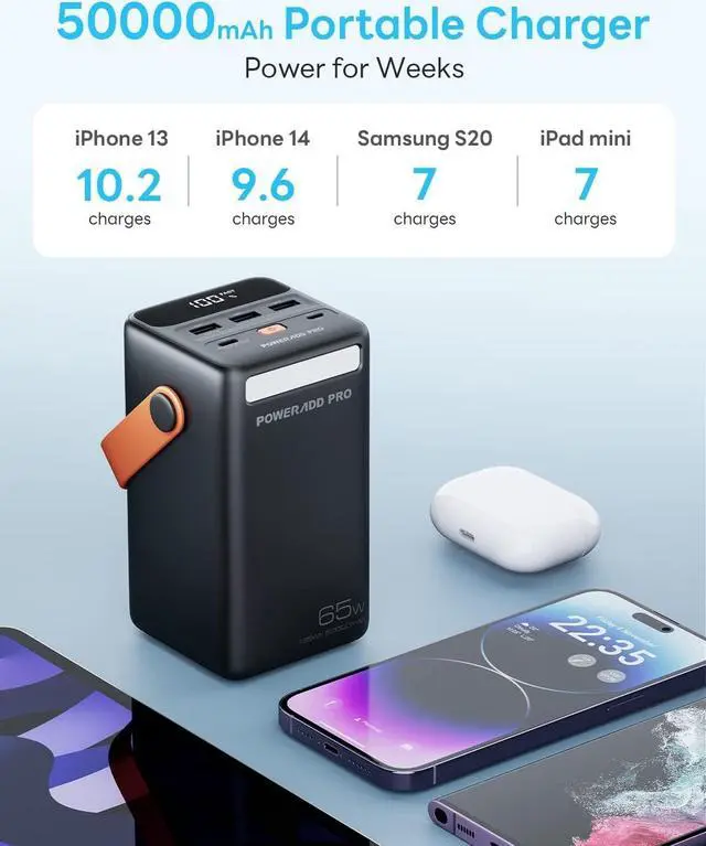 Alt view image 4 of 7 - Power Bank 50000mAh PD 65W USB C Portable Charger with LED Display Fast Charging Compatible with Laptop MacBook iPhone Samsung for Outdoors Camping Travel - Black