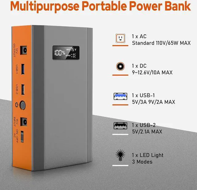 Alt view image 3 of 7 - Portable Power Bank with AC Outlet 65W 110V External Battery Pack, 24000mAh Portable Laptop Charger with 30W Foldable Solar Panel Power Supply for Outdoor Camping Home Use Traveling RV Trip Off Grid