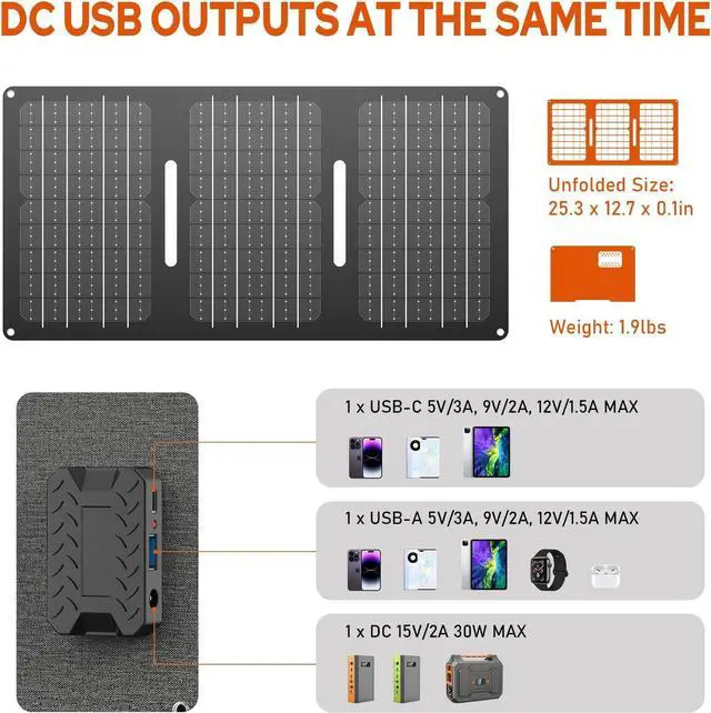 Alt view image 6 of 7 - Portable Power Bank with AC Outlet 65W 110V External Battery Pack, 24000mAh Portable Laptop Charger with 30W Foldable Solar Panel Power Supply for Outdoor Camping Home Use Traveling RV Trip Off Grid