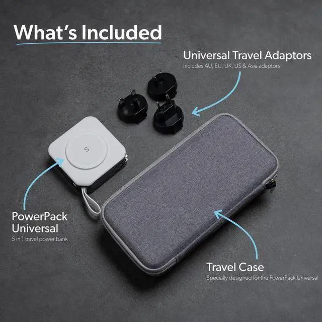 Alt view image 2 of 5 - PowerPack Universal - 5 in 1 MagSafe Compatible Travel Charger | Universal Adapter | Travel Power Bank | Included Adapter Plug (Midnight Black)
