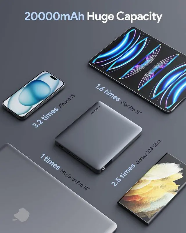 Alt view image 4 of 7 - 100W Laptop Power Bank, 20000mAh Portable Charger USB C 4-Port Super Fast Charging Battery Pack with LED Digital Display for Laptop, iPhone, MacBook, Samsung, AirPods, Steam Deck and More
