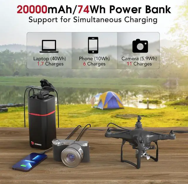 Alt view image 4 of 7 - 20000mAh/74Wh Power Bank with AC Outlet for Laptop,80W(Peak 100W) Laptop Charger,Smartphone Power Bank, 30W Type-C/USB-A Ports,Fast Charging Lightweight Portable Power Station for Home/Travel