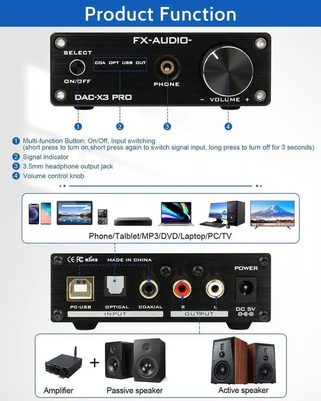 Alt view image 3 of 7 - FX-Audio DAC-X3PRO USB DAC ESS9023 Headphone Amplifier CS8416 Support ASRC Transmission HiFi Portable Decoder Headphone Amp