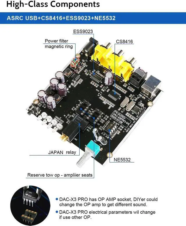 Alt view image 4 of 7 - FX-Audio DAC-X3PRO USB DAC ESS9023 Headphone Amplifier CS8416 Support ASRC Transmission HiFi Portable Decoder Headphone Amp