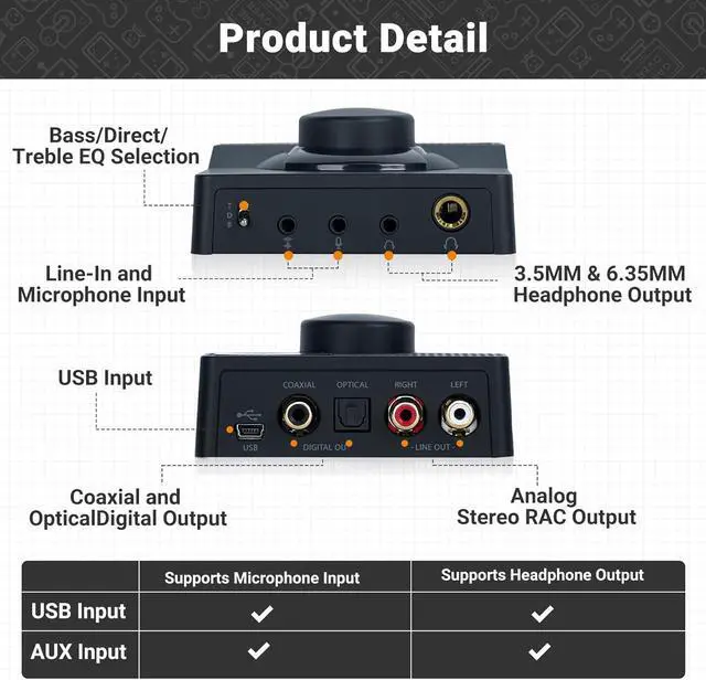 Alt view image 5 of 7 - H1 DAC Amp for Pc,Mini USB Gaming DAC Headphone Amplifier, Mini Hi-Fi Digital-to-Analog Amp, 3.5MM/6.35MM/Mic/EQ Opt/Coa/RCA Outputs with Treble & Bass Switch for PS5/PC/MAC/Computer