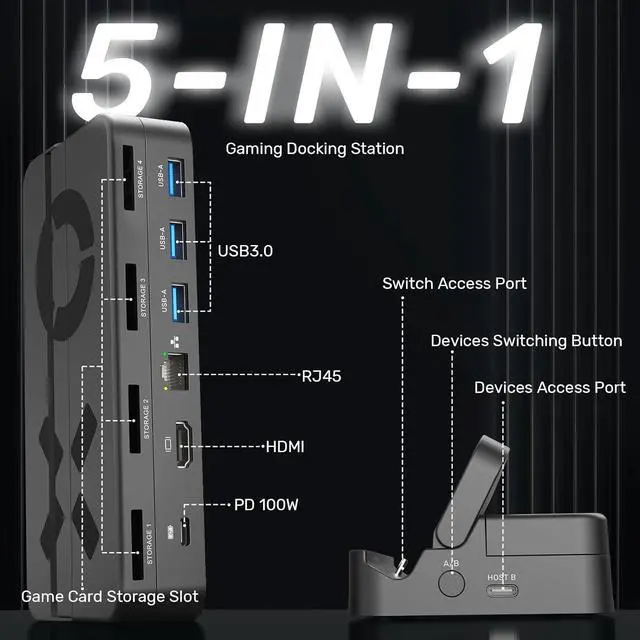 Alt view image 2 of 7 - TV Dock Station for Nintendo Switch/Steam Deck 5-in-1 Docking Station Adapter One-touch Switching with 4 Game Card Storage Slot 3 USB 3.0 HDMI2.0 4K@60Hz Gigabit Ethernet PD USB-C 100W Charging