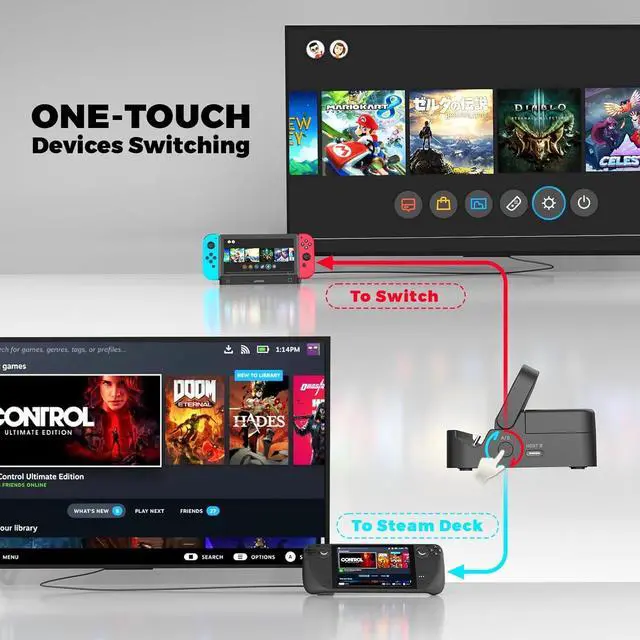 Alt view image 3 of 7 - TV Dock Station for Nintendo Switch/Steam Deck 5-in-1 Docking Station Adapter One-touch Switching with 4 Game Card Storage Slot 3 USB 3.0 HDMI2.0 4K@60Hz Gigabit Ethernet PD USB-C 100W Charging