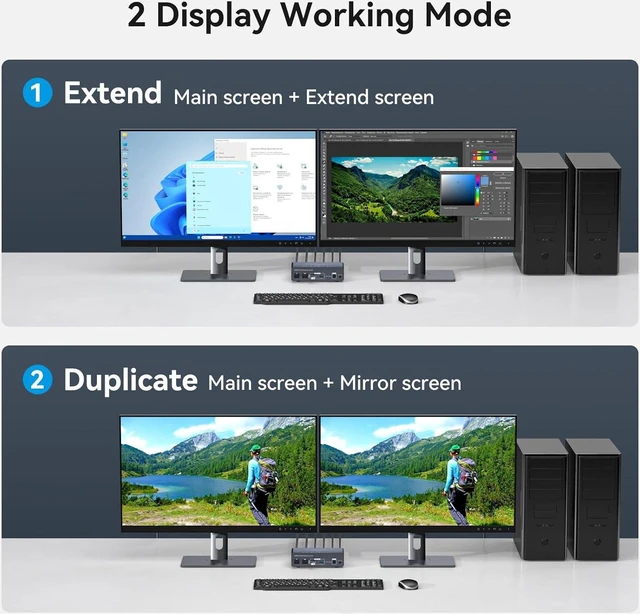 Alt view image 3 of 7 - 8K HDMI KVM Switch 2 Monitors 2 Computers EDID 4K120Hz for 2 PC Share Dual Monitor and 4 USB Ports Support Extended/Copy Mode with Desktop Controller