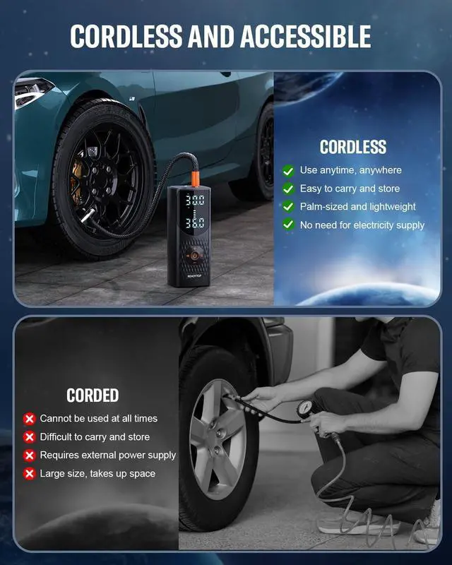 Alt view image 3 of 7 - Tire Inflator Portable Air Compressor, 20000mAh & 160PSI Air Pump for Car Tires, 4X Fast Inflation Air Compressor with Tire Gauge Pressure, Tire Pump with LED for Car Motor Bike Ball