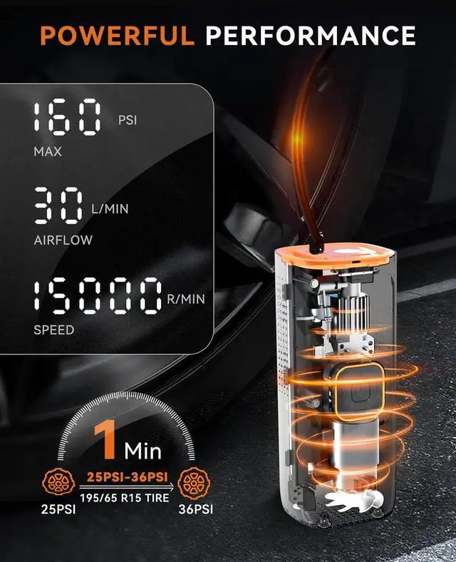 Alt view image 2 of 7 - Tire Inflator Portable Air Compressor, 160PSI Cordless Air Pump for Car Tires, Auto-Shutoff Tire Pump with Accurate Pressure LCD Display, 3X Fast Inflation for Car, Motorcycle, Bike, Ball
